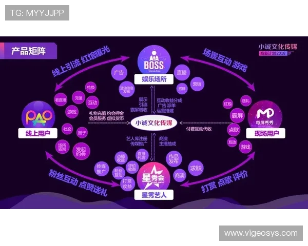 如何通过AG注册官网快速注册账号并享受丰富的线上游戏娱乐内容